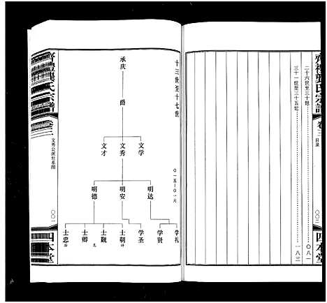 [龚]齐礼龚氏宗谱_17卷首1卷-Qi Li Gong Shi_毘陵龚氏世谱_齐礼龚氏宗谱 (江苏) 齐礼龚氏家谱_四.pdf