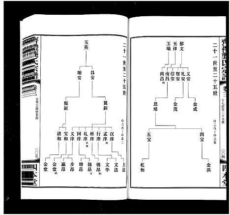 [龚]齐礼龚氏宗谱_17卷首1卷-Qi Li Gong Shi_毘陵龚氏世谱_齐礼龚氏宗谱 (江苏) 齐礼龚氏家谱_四.pdf