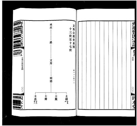 [龚]齐礼龚氏宗谱_17卷首1卷-Qi Li Gong Shi_毘陵龚氏世谱_齐礼龚氏宗谱 (江苏) 齐礼龚氏家谱_六.pdf