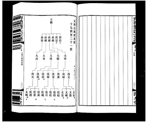 [龚]齐礼龚氏宗谱_17卷首1卷-Qi Li Gong Shi_毘陵龚氏世谱_齐礼龚氏宗谱 (江苏) 齐礼龚氏家谱_七.pdf