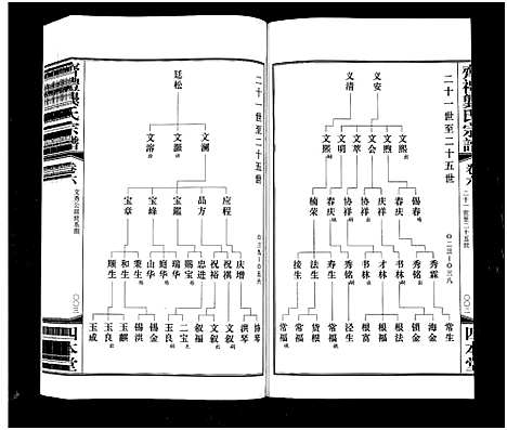 [龚]齐礼龚氏宗谱_17卷首1卷-Qi Li Gong Shi_毘陵龚氏世谱_齐礼龚氏宗谱 (江苏) 齐礼龚氏家谱_七.pdf