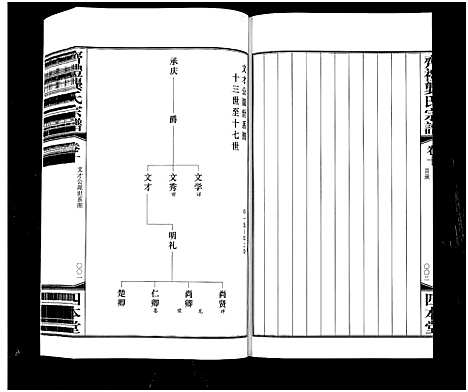 [龚]齐礼龚氏宗谱_17卷首1卷-Qi Li Gong Shi_毘陵龚氏世谱_齐礼龚氏宗谱 (江苏) 齐礼龚氏家谱_十一.pdf