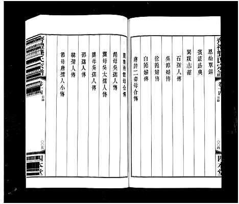 [龚]齐礼龚氏宗谱_17卷首1卷-Qi Li Gong Shi_毘陵龚氏世谱_齐礼龚氏宗谱 (江苏) 齐礼龚氏家谱_十五.pdf