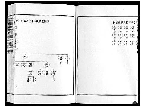 [龚]龚氏宗谱_不分卷 (江苏) 龚氏家谱.pdf