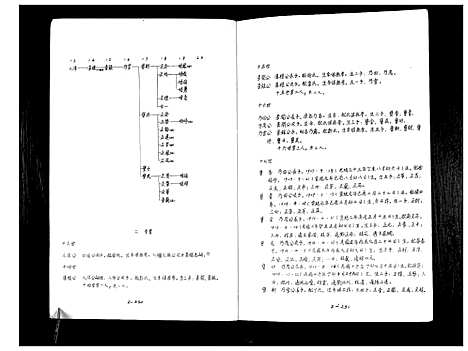 [顾]庙湾顾氏三修宗谱 (江苏) 庙湾顾氏三修家谱_二.pdf