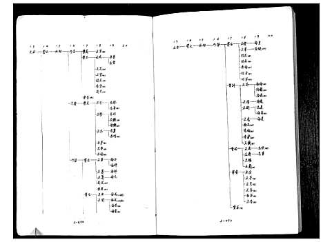 [顾]庙湾顾氏三修宗谱 (江苏) 庙湾顾氏三修家谱_三.pdf