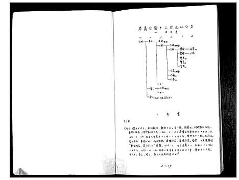 [顾]庙湾顾氏三修宗谱 (江苏) 庙湾顾氏三修家谱_五.pdf