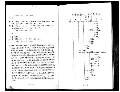 [顾]庙湾顾氏三修宗谱 (江苏) 庙湾顾氏三修家谱_五.pdf