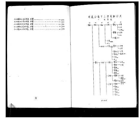 [顾]庙湾顾氏三修宗谱 (江苏) 庙湾顾氏三修家谱_七.pdf