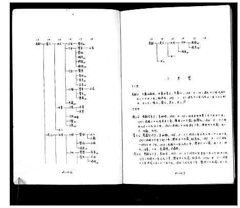 [顾]庙湾顾氏三修宗谱 (江苏) 庙湾顾氏三修家谱_七.pdf