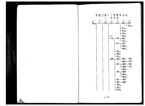 [顾]庙湾顾氏三修宗谱 (江苏) 庙湾顾氏三修家谱_八.pdf