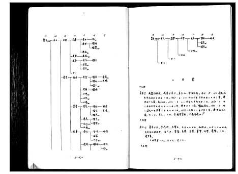 [顾]庙湾顾氏三修宗谱 (江苏) 庙湾顾氏三修家谱_八.pdf