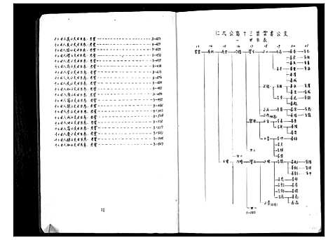 [顾]庙湾顾氏三修宗谱 (江苏) 庙湾顾氏三修家谱_九.pdf