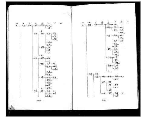 [顾]庙湾顾氏三修宗谱 (江苏) 庙湾顾氏三修家谱_十.pdf