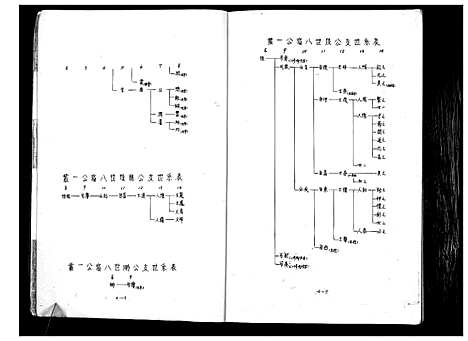 [顾]庙湾顾氏三修宗谱 (江苏) 庙湾顾氏三修家谱_十一.pdf