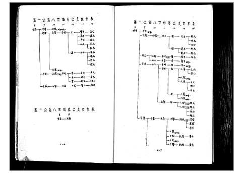 [顾]庙湾顾氏三修宗谱 (江苏) 庙湾顾氏三修家谱_十一.pdf