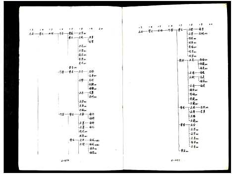 [顾]庙湾顾氏三修宗谱 (江苏) 庙湾顾氏三修家谱_十六.pdf