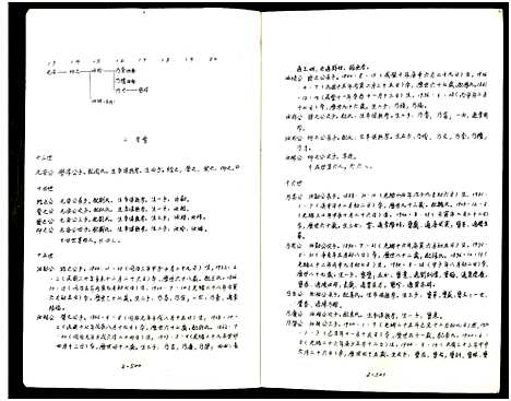 [顾]庙湾顾氏三修宗谱 (江苏) 庙湾顾氏三修家谱_十六.pdf