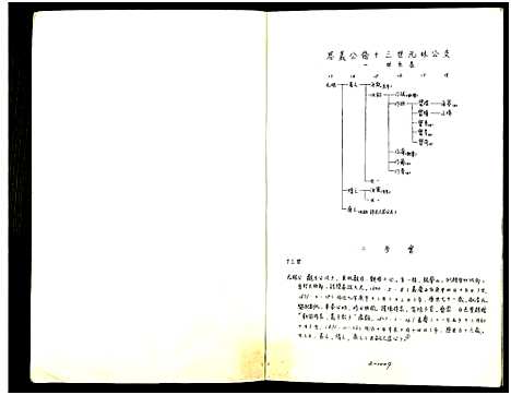 [顾]庙湾顾氏三修宗谱 (江苏) 庙湾顾氏三修家谱_十八.pdf