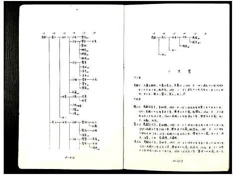 [顾]庙湾顾氏三修宗谱 (江苏) 庙湾顾氏三修家谱_二十.pdf