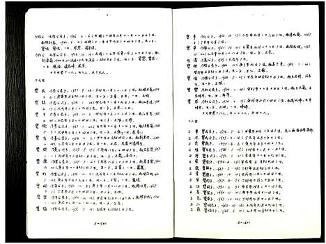 [顾]庙湾顾氏三修宗谱 (江苏) 庙湾顾氏三修家谱_二十.pdf