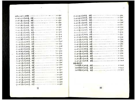 [顾]庙湾顾氏三修宗谱 (江苏) 庙湾顾氏三修家谱_二十一.pdf