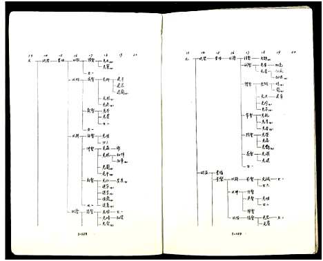 [顾]庙湾顾氏三修宗谱 (江苏) 庙湾顾氏三修家谱_二十三.pdf