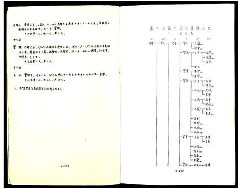 [顾]庙湾顾氏三修宗谱 (江苏) 庙湾顾氏三修家谱_二十五.pdf