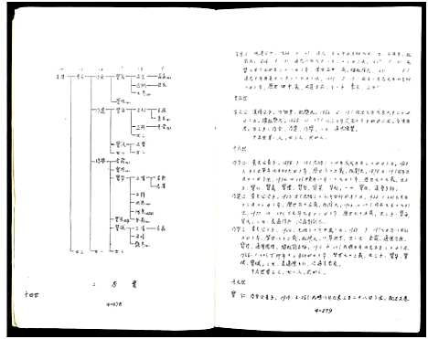 [顾]庙湾顾氏三修宗谱 (江苏) 庙湾顾氏三修家谱_二十五.pdf