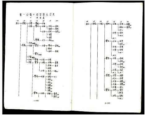 [顾]庙湾顾氏三修宗谱 (江苏) 庙湾顾氏三修家谱_二十六.pdf