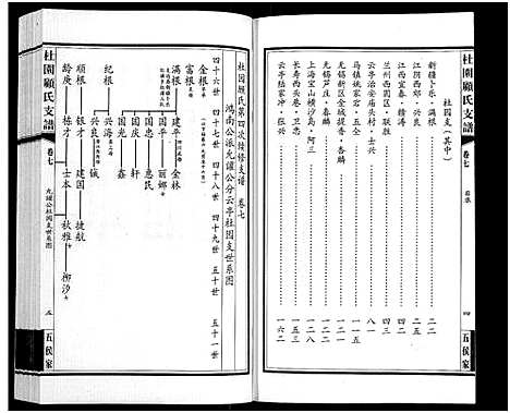 [顾]铜坑顾氏杜园支谱_9卷-Tong Keng Gu Shi Du Yuan Zhi Pu_铜坑顾氏杜园支谱_杜园顾氏支谱 (江苏) 铜坑顾氏杜园支谱_七.pdf