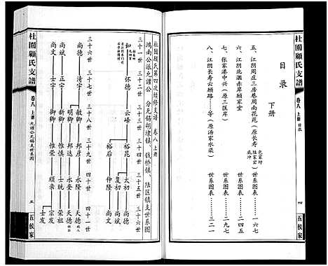 [顾]铜坑顾氏杜园支谱_9卷-Tong Keng Gu Shi Du Yuan Zhi Pu_铜坑顾氏杜园支谱_杜园顾氏支谱 (江苏) 铜坑顾氏杜园支谱_八.pdf