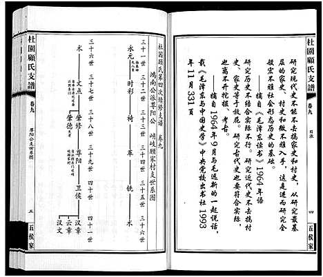 [顾]铜坑顾氏杜园支谱_9卷-Tong Keng Gu Shi Du Yuan Zhi Pu_铜坑顾氏杜园支谱_杜园顾氏支谱 (江苏) 铜坑顾氏杜园支谱_十.pdf