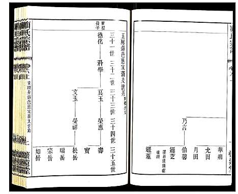 [顾]顾氏宗谱 (江苏) 顾氏家谱_五.pdf