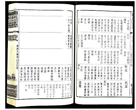 [顾]顾氏宗谱 (江苏) 顾氏家谱_八.pdf