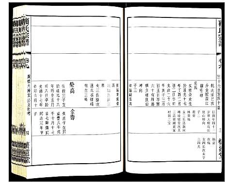 [顾]顾氏宗谱 (江苏) 顾氏家谱_八.pdf