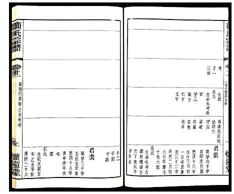 [顾]顾氏宗谱 (江苏) 顾氏家谱_九.pdf