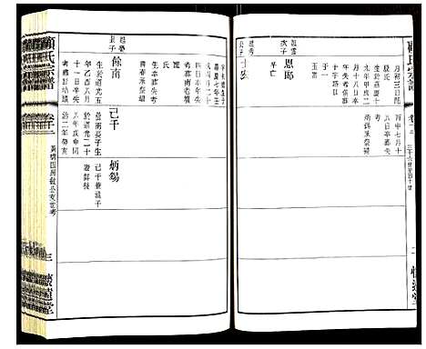 [顾]顾氏宗谱 (江苏) 顾氏家谱_十.pdf