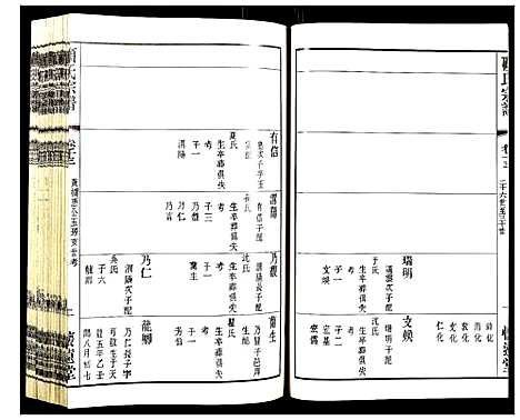 [顾]顾氏宗谱 (江苏) 顾氏家谱_十一.pdf