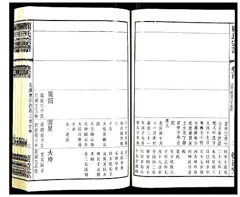 [顾]顾氏宗谱 (江苏) 顾氏家谱_十二.pdf