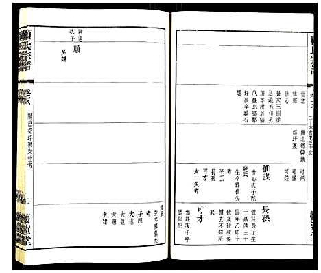 [顾]顾氏宗谱 (江苏) 顾氏家谱_十五.pdf