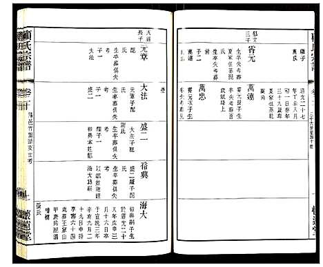 [顾]顾氏宗谱 (江苏) 顾氏家谱_十六.pdf