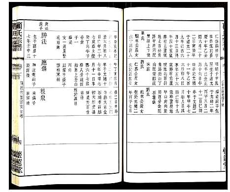 [顾]顾氏宗谱 (江苏) 顾氏家谱_十六.pdf