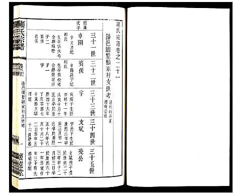 [顾]顾氏宗谱 (江苏) 顾氏家谱_十七.pdf