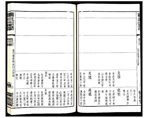 [顾]顾氏宗谱 (江苏) 顾氏家谱_十七.pdf