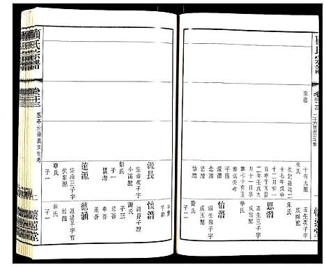 [顾]顾氏宗谱 (江苏) 顾氏家谱_十八.pdf