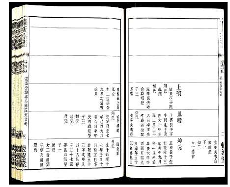 [顾]顾氏宗谱 (江苏) 顾氏家谱_十九.pdf