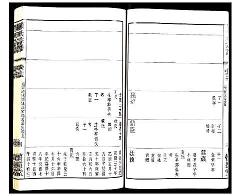 [顾]顾氏宗谱 (江苏) 顾氏家谱_二十.pdf