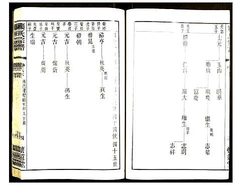 [顾]顾氏宗谱 (江苏) 顾氏家谱_二.pdf