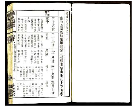 [顾]顾氏宗谱 (江苏) 顾氏家谱_三.pdf